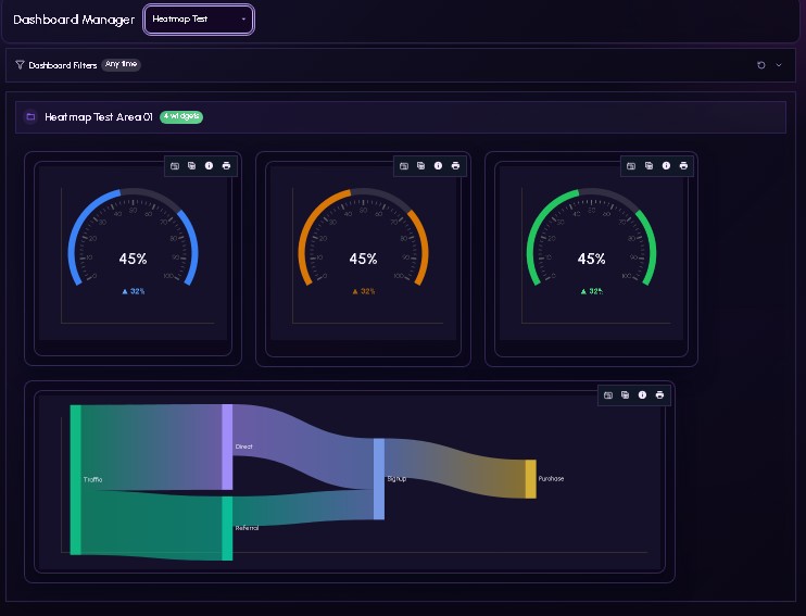 Enterprise Use Cases